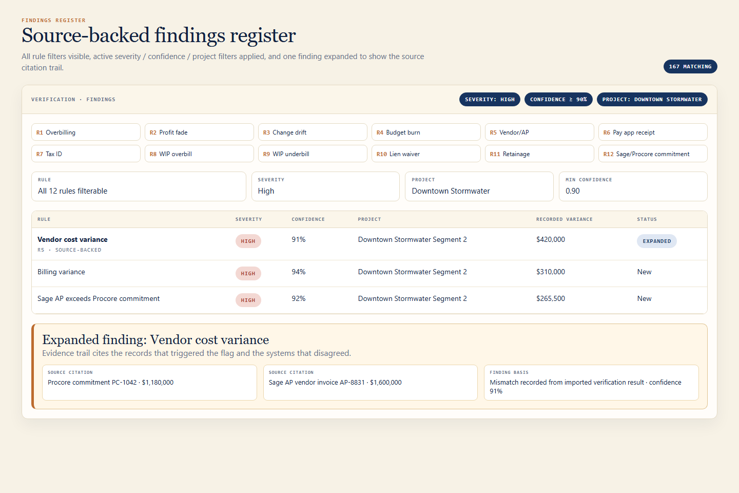 Findings Register — Summit Civil Constructors Demo