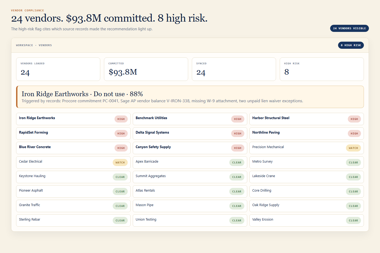Vendor Compliance — Summit Civil Constructors Demo