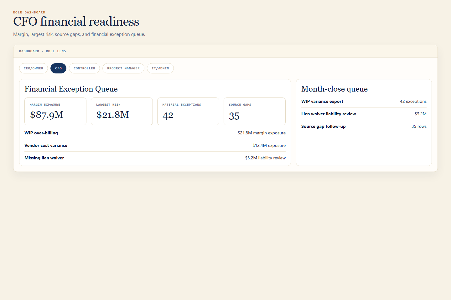 CFO Dashboard — Summit Civil Constructors Demo