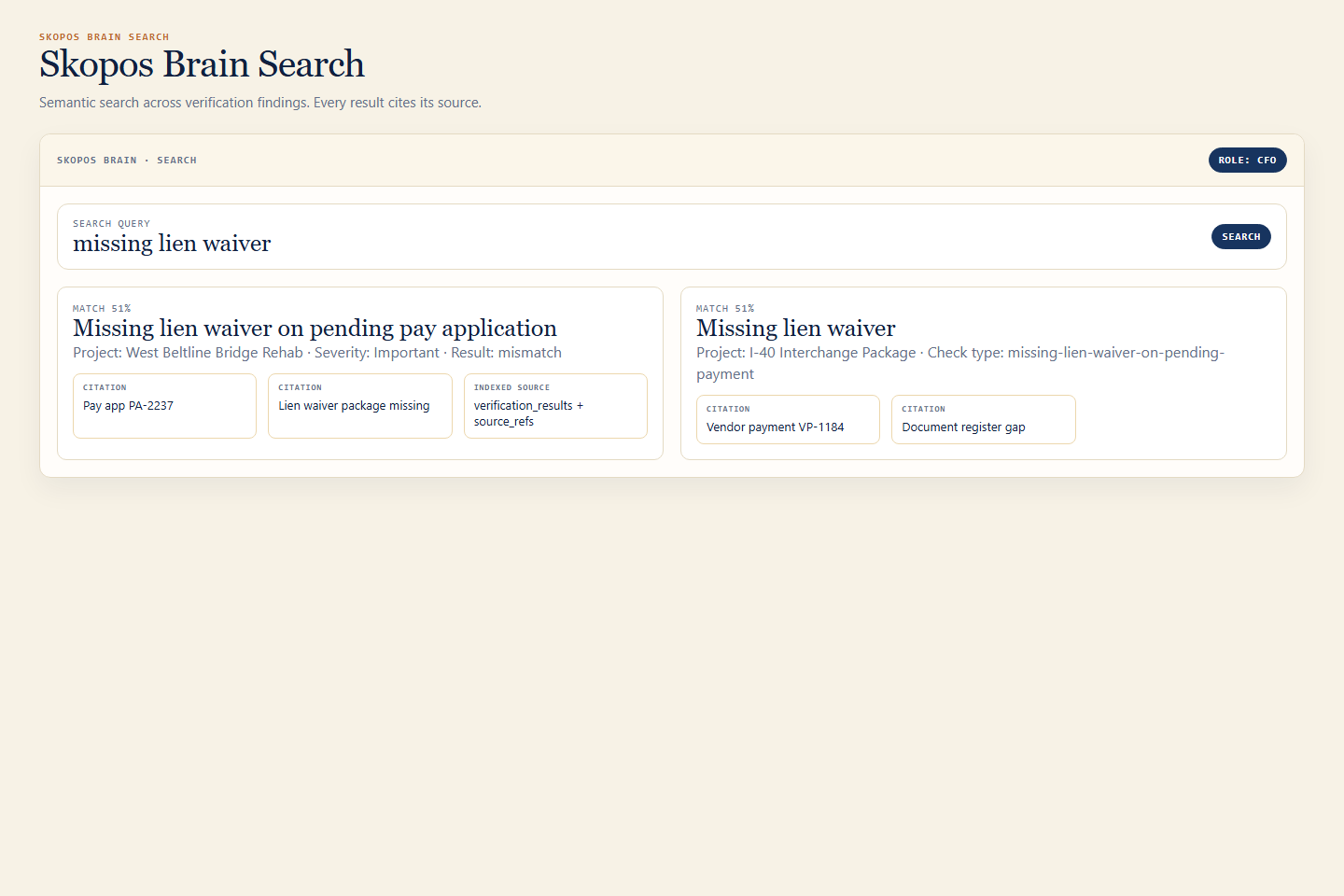 Skopos Brain Search